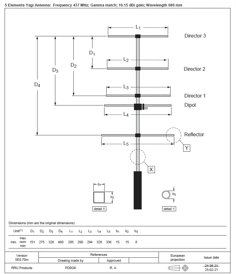 Miyagi_Antenna_70CM_437 MHz_Dimensions_Sheet.webp